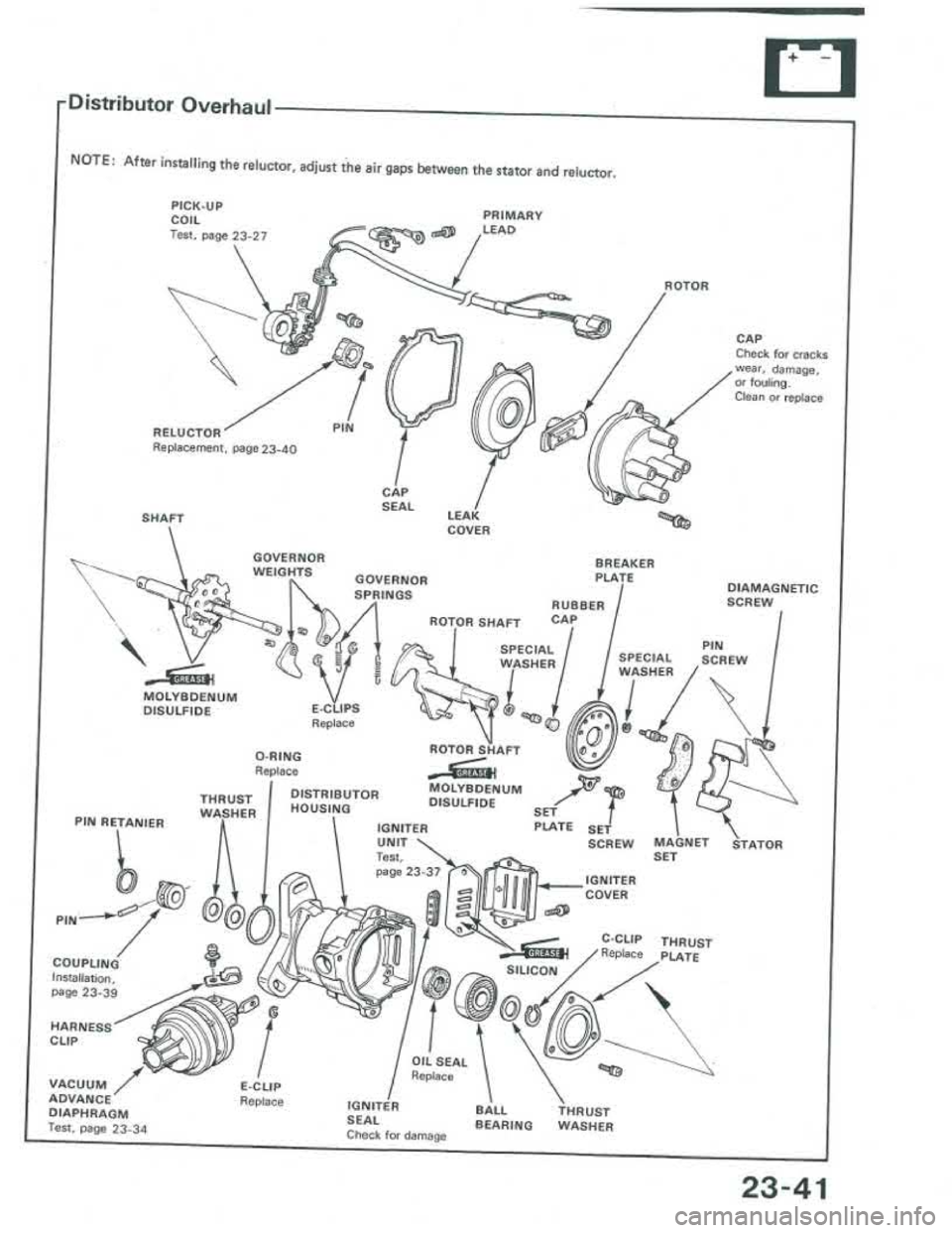 ACURA INTEGRA 1986  Service Repair Manual 