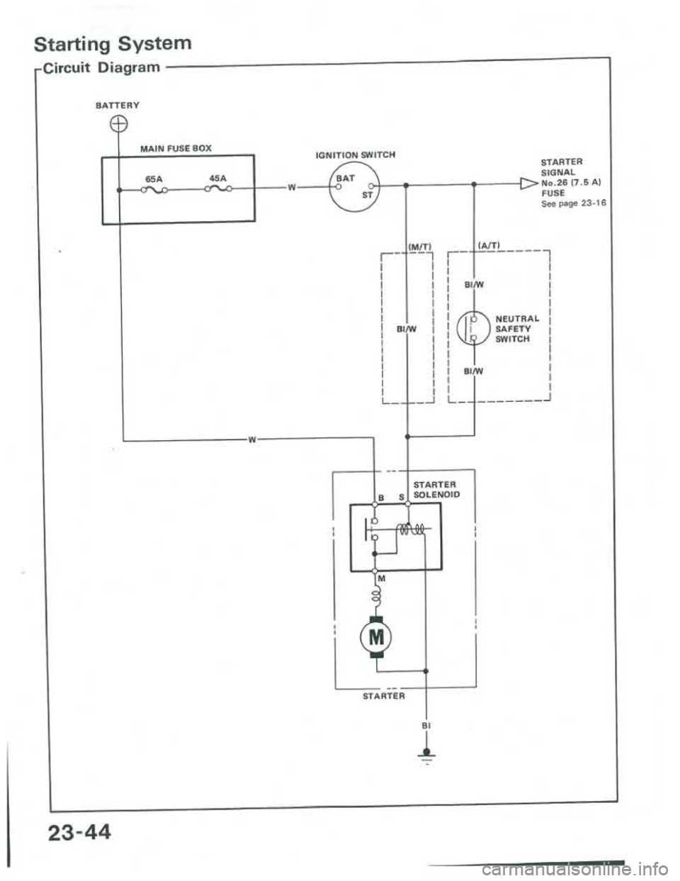 ACURA INTEGRA 1986  Service Repair Manual 