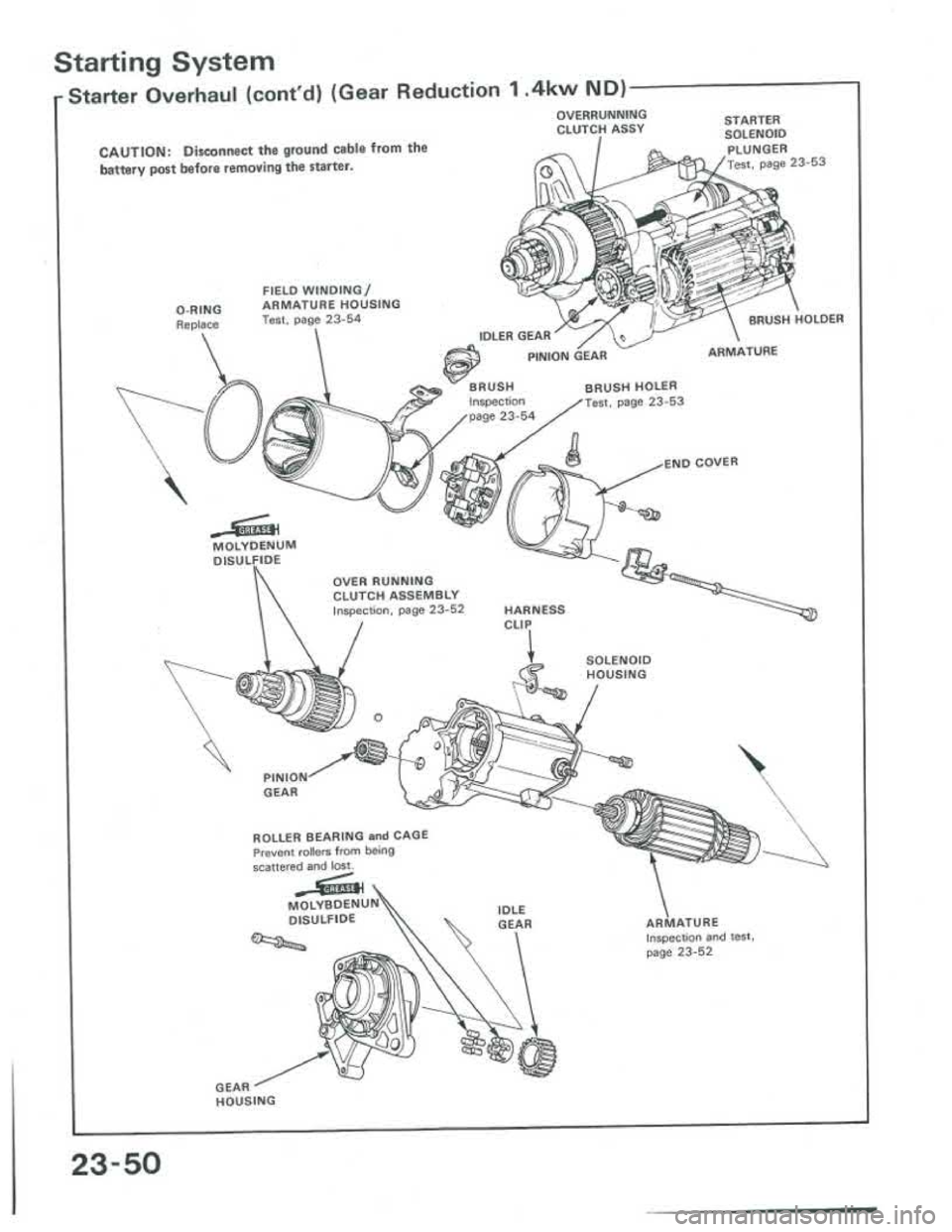 ACURA INTEGRA 1986  Service Repair Manual 
