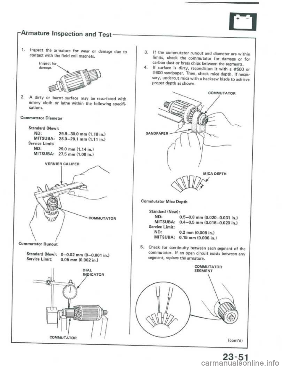 ACURA INTEGRA 1986  Service Repair Manual 