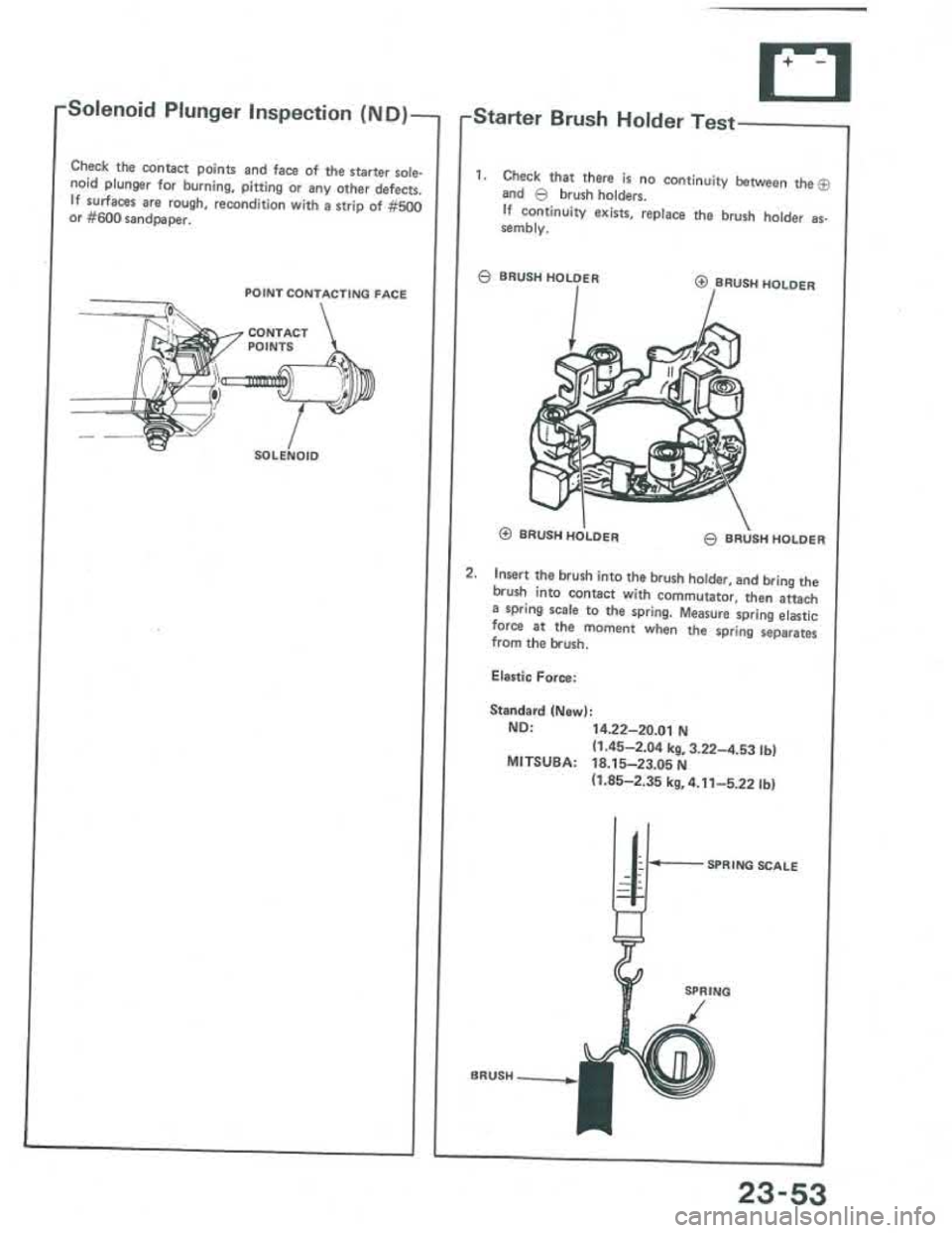 ACURA INTEGRA 1986  Service Repair Manual 