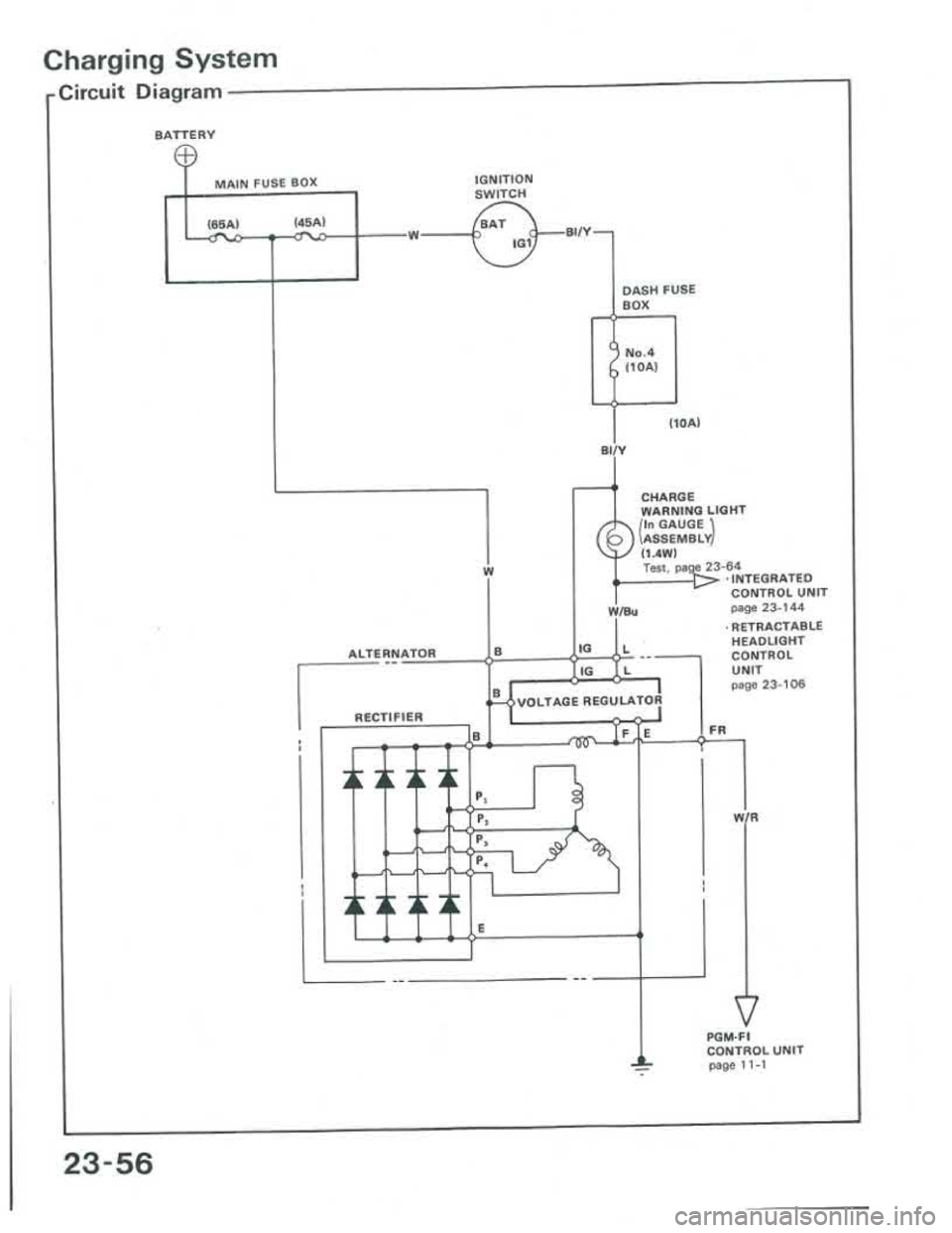 ACURA INTEGRA 1986  Service Repair Manual 