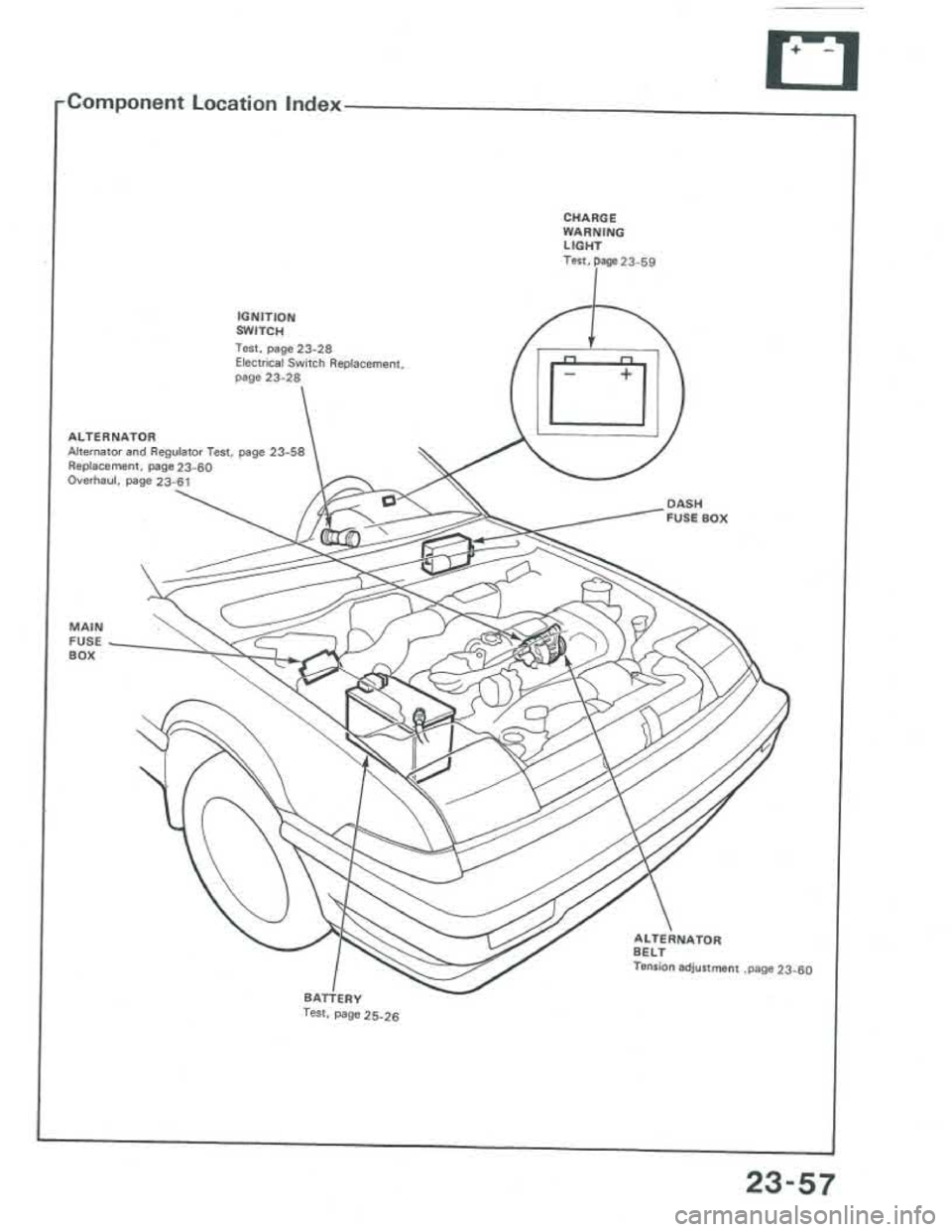 ACURA INTEGRA 1986  Service Repair Manual 