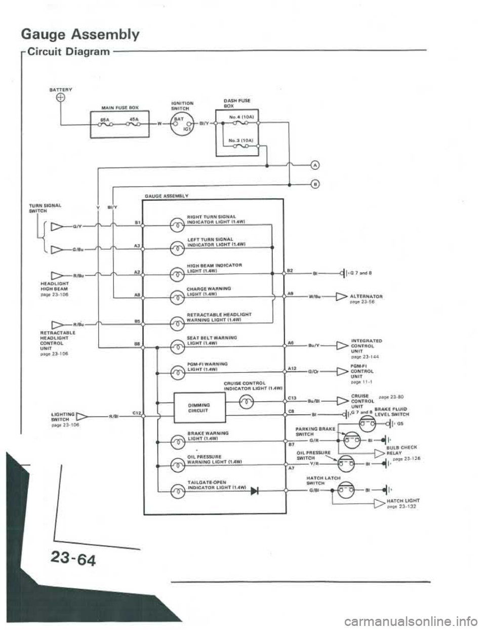 ACURA INTEGRA 1986  Service Repair Manual 