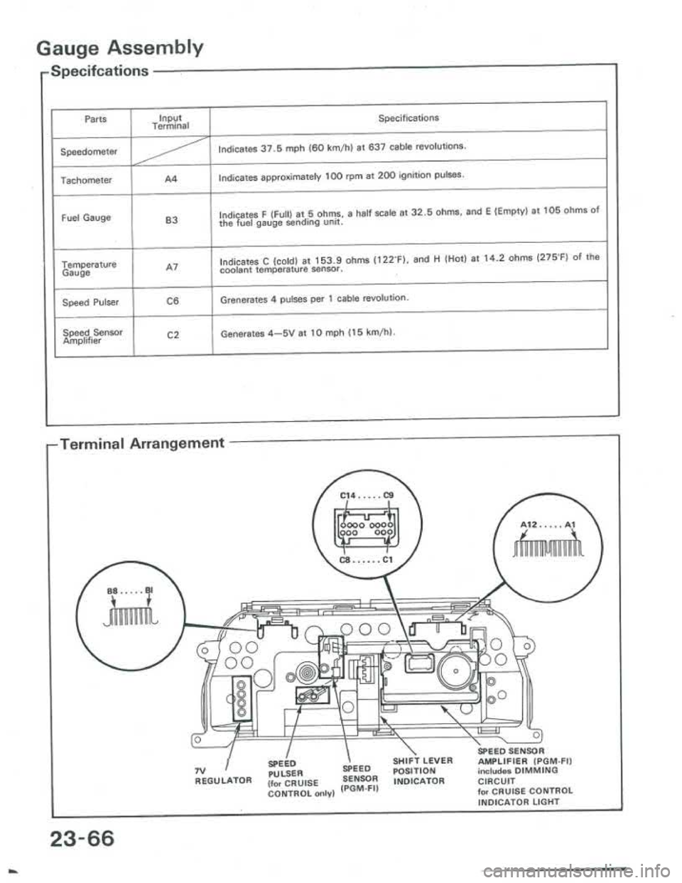 ACURA INTEGRA 1986  Service Repair Manual 