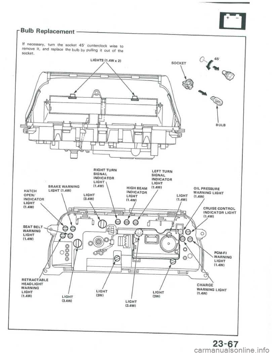 ACURA INTEGRA 1986  Service Repair Manual 