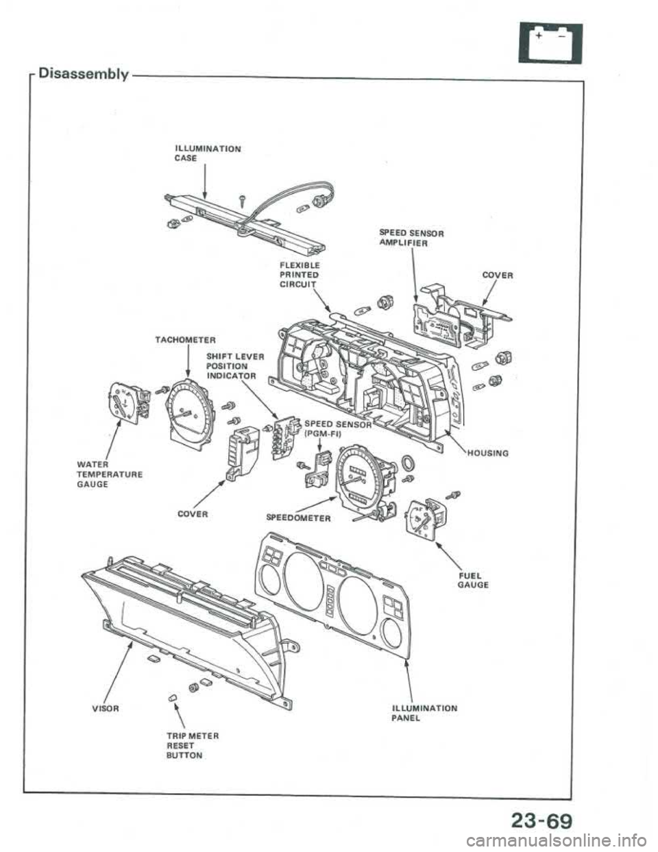 ACURA INTEGRA 1986  Service Repair Manual 