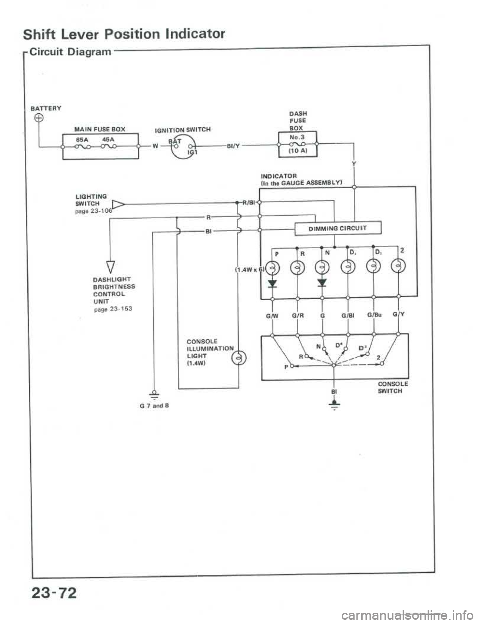 ACURA INTEGRA 1986  Service Repair Manual 