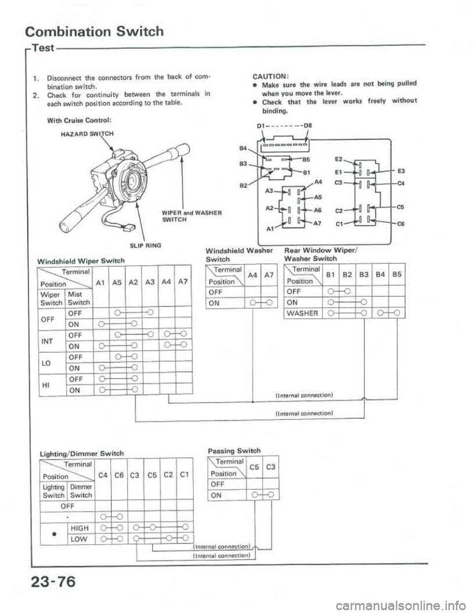 ACURA INTEGRA 1986  Service Repair Manual 