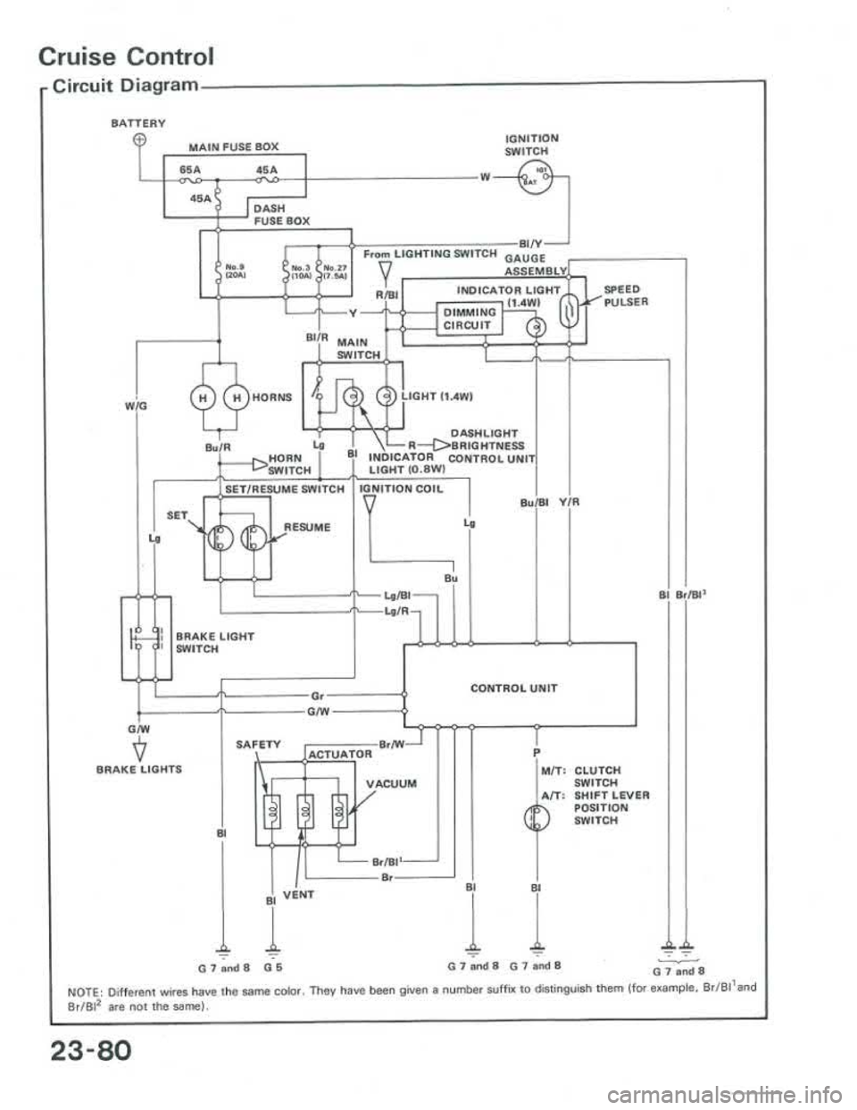 ACURA INTEGRA 1986  Service Repair Manual 
