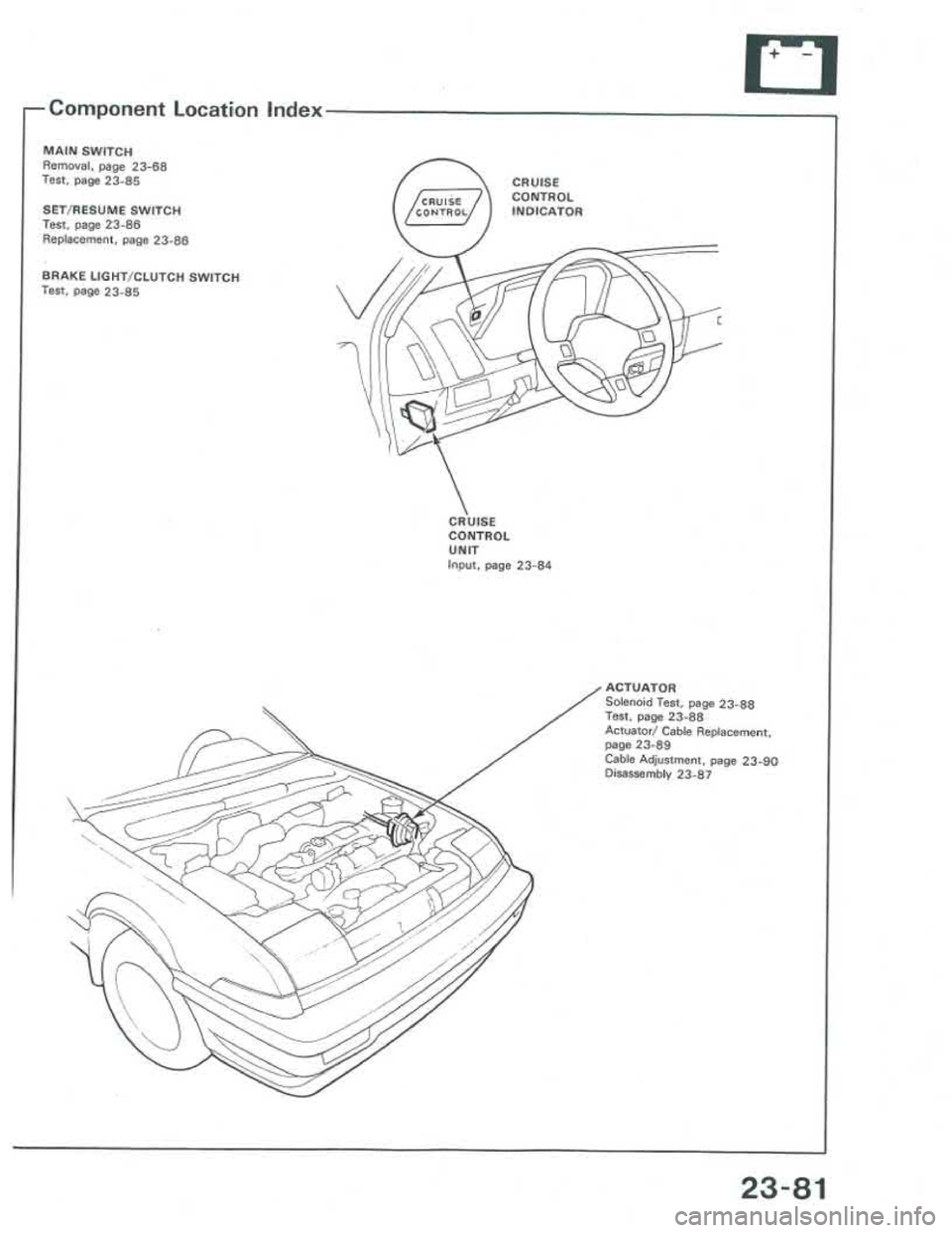 ACURA INTEGRA 1986  Service Repair Manual 