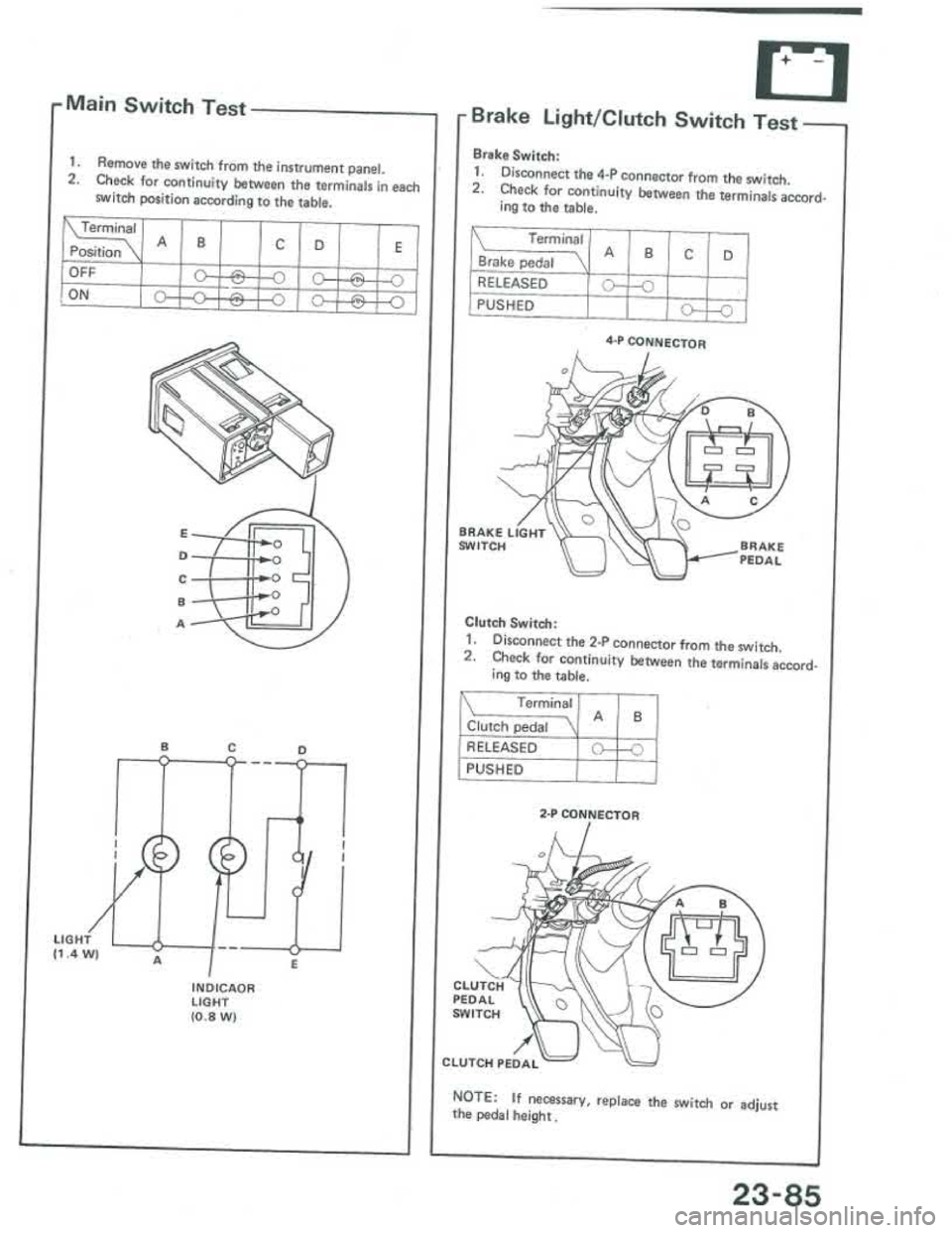 ACURA INTEGRA 1986  Service Repair Manual 