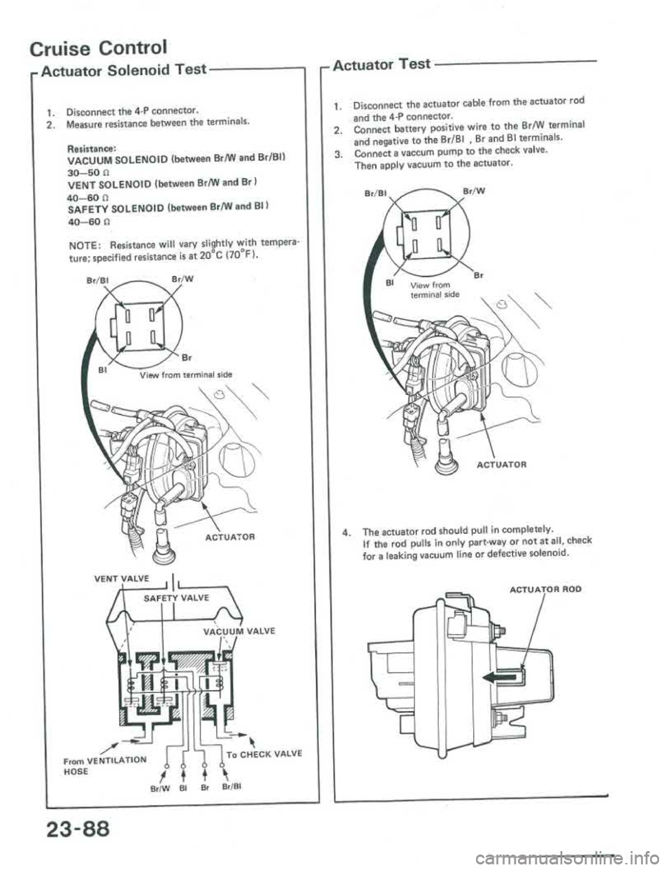 ACURA INTEGRA 1986  Service Repair Manual 