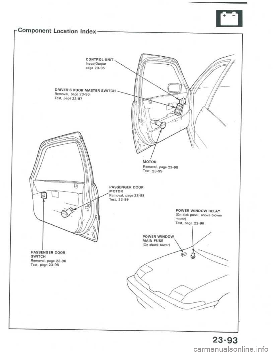 ACURA INTEGRA 1986  Service Repair Manual 