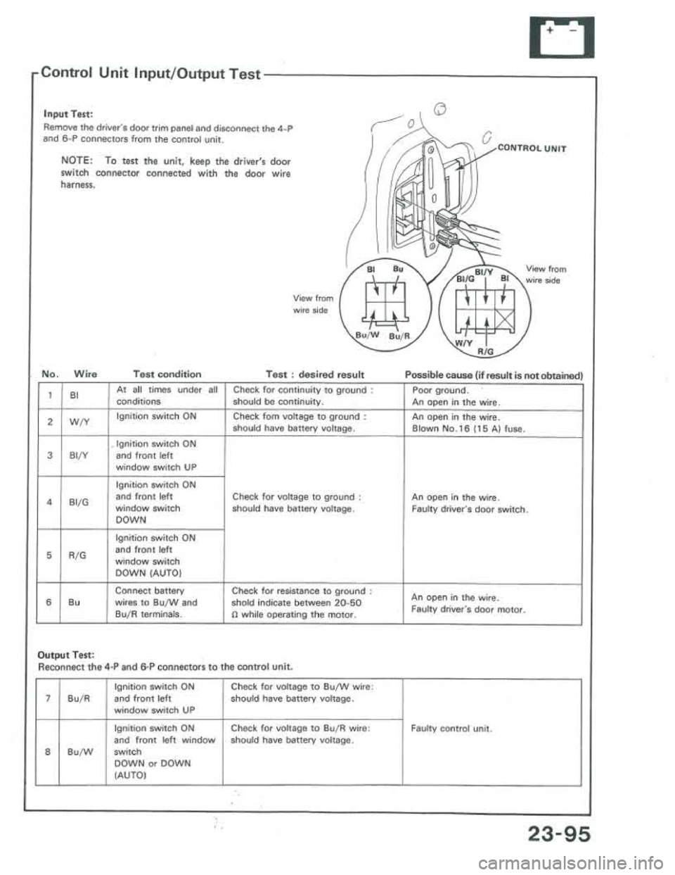ACURA INTEGRA 1986  Service Repair Manual 