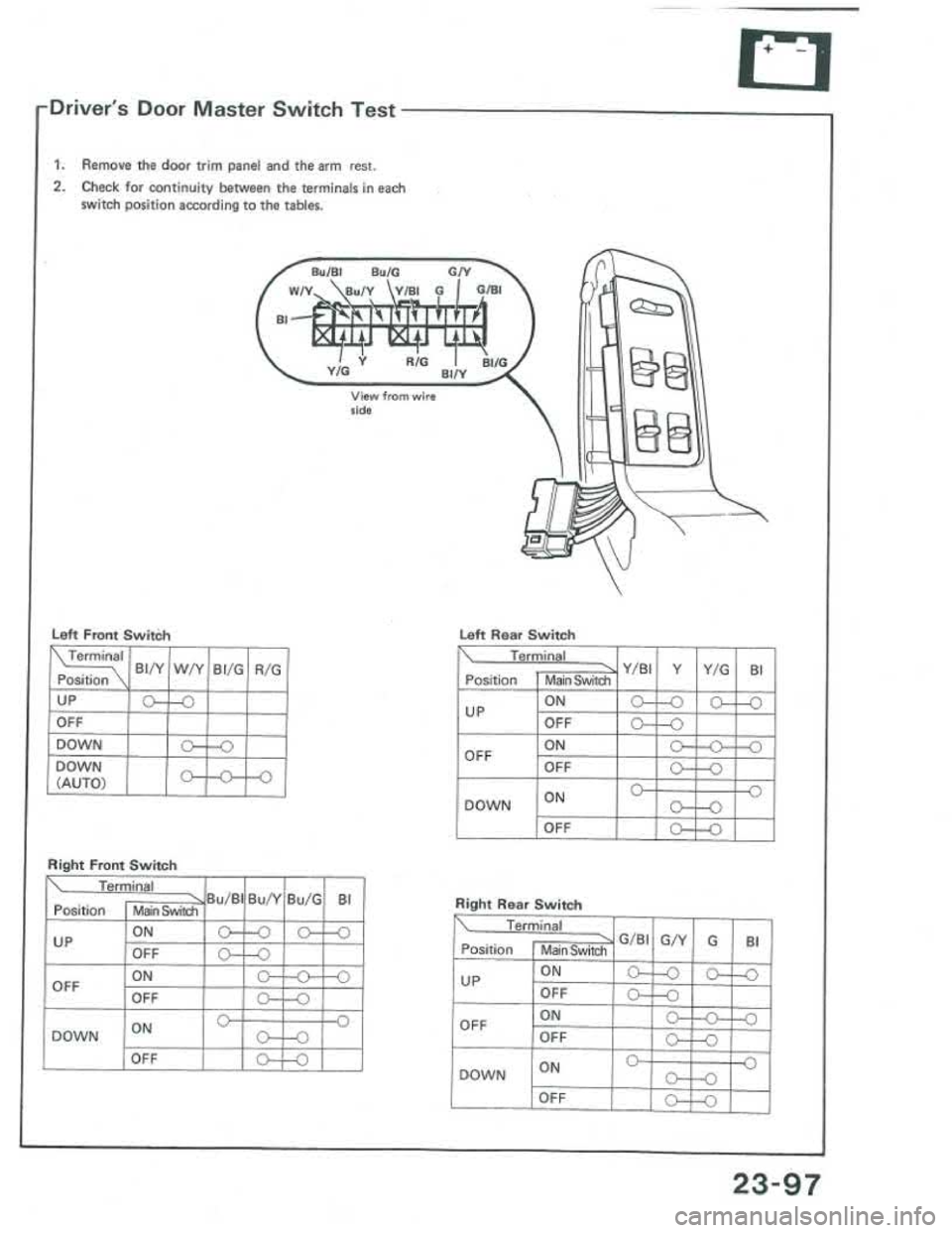 ACURA INTEGRA 1986  Service Repair Manual 