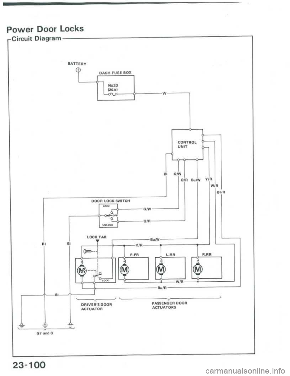 ACURA INTEGRA 1986  Service Repair Manual 
