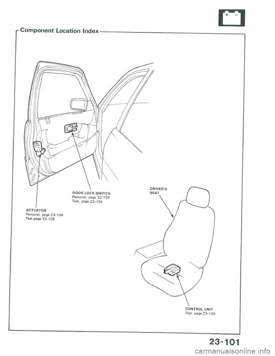 ACURA INTEGRA 1986  Service Repair Manual 