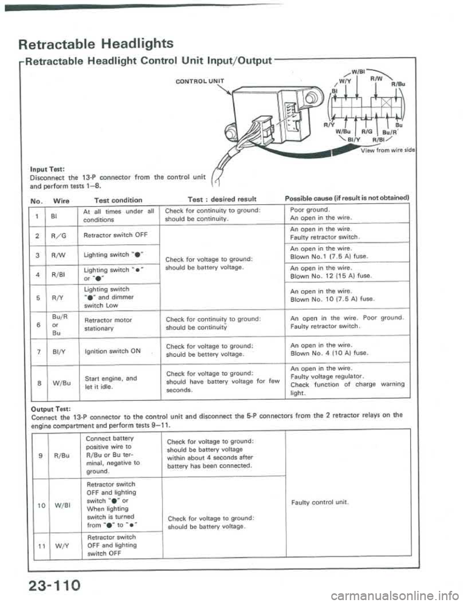 ACURA INTEGRA 1986  Service Repair Manual 