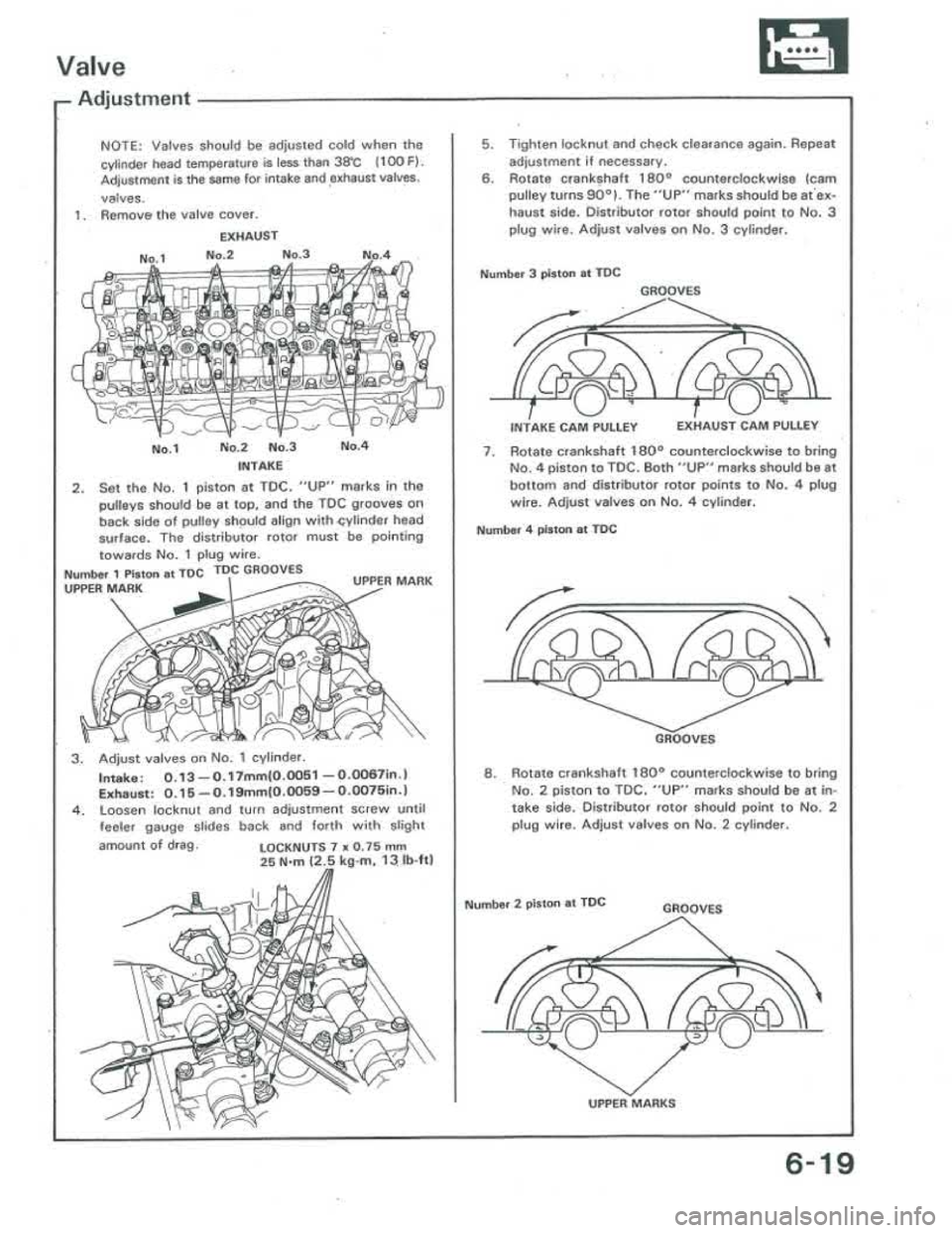 ACURA INTEGRA 1986  Service Repair Manual 