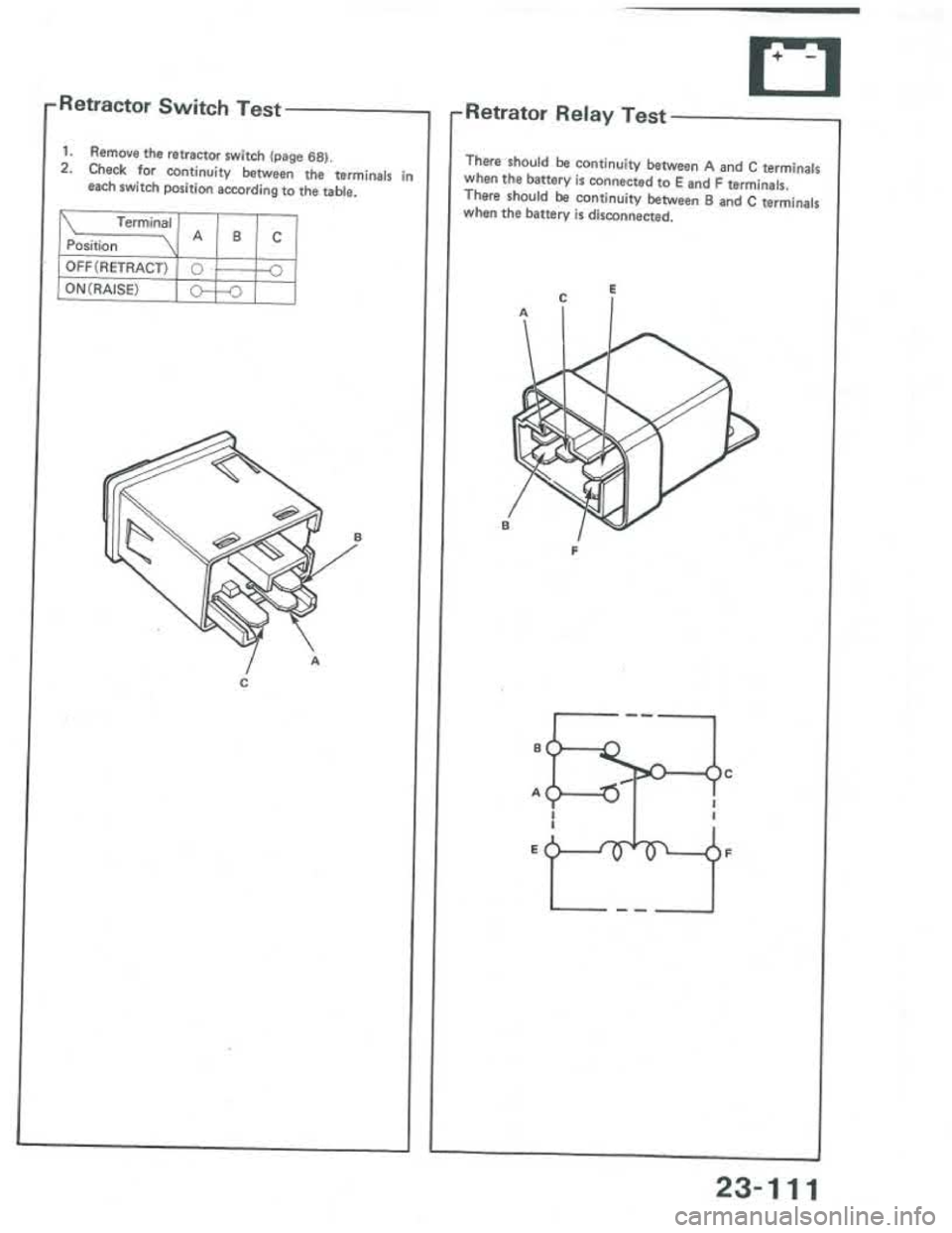 ACURA INTEGRA 1986  Service Repair Manual 