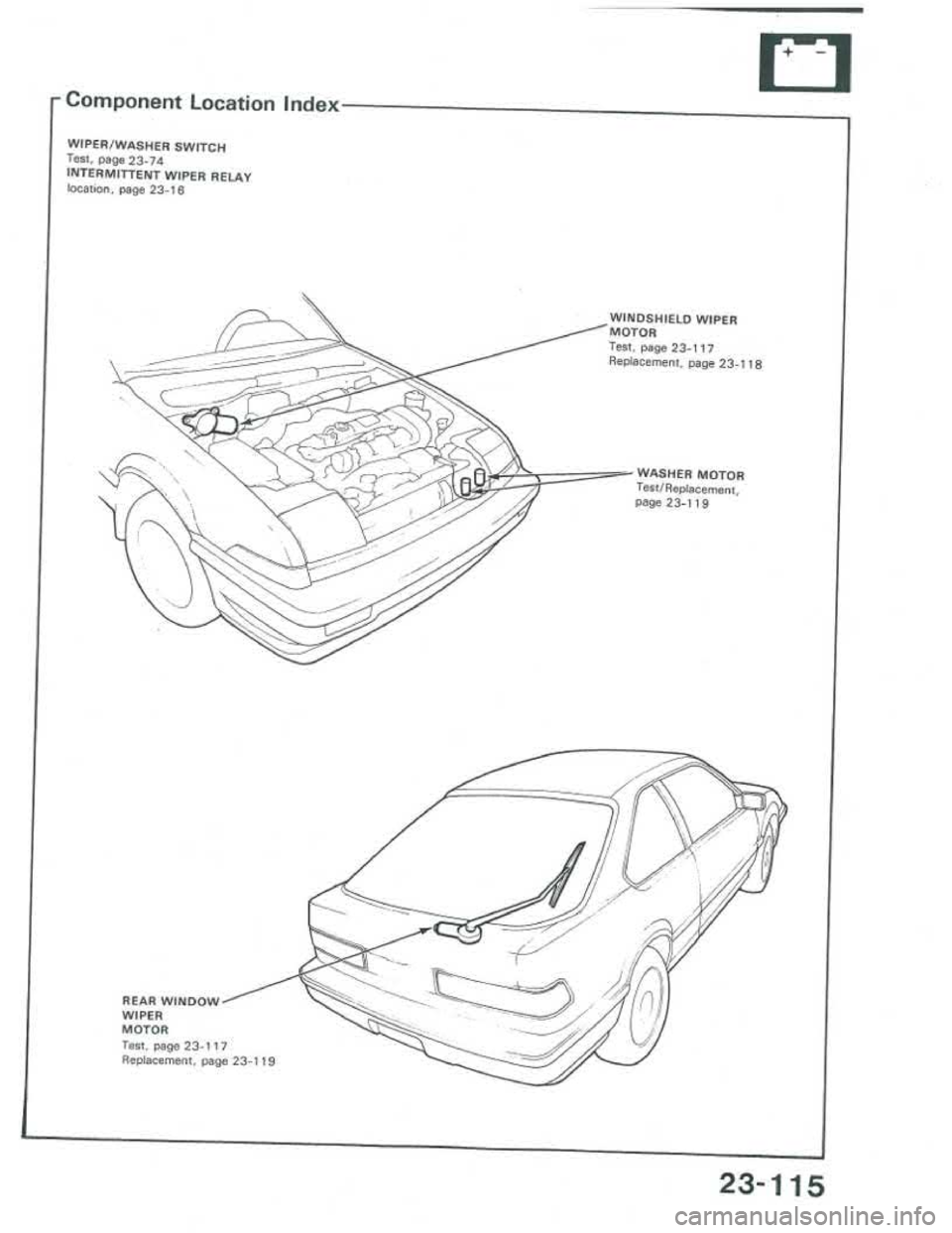 ACURA INTEGRA 1986  Service Repair Manual 