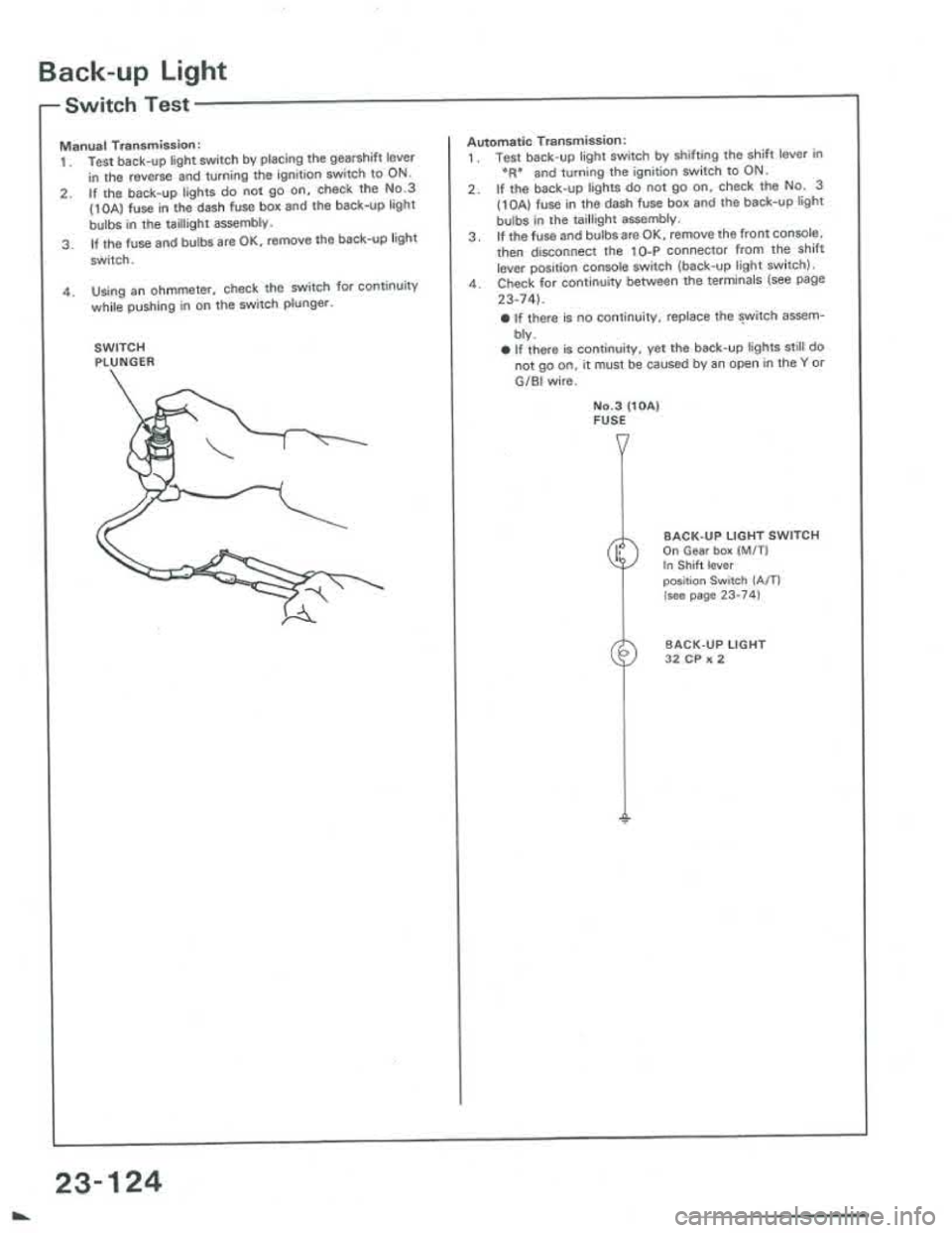 ACURA INTEGRA 1986  Service Repair Manual 