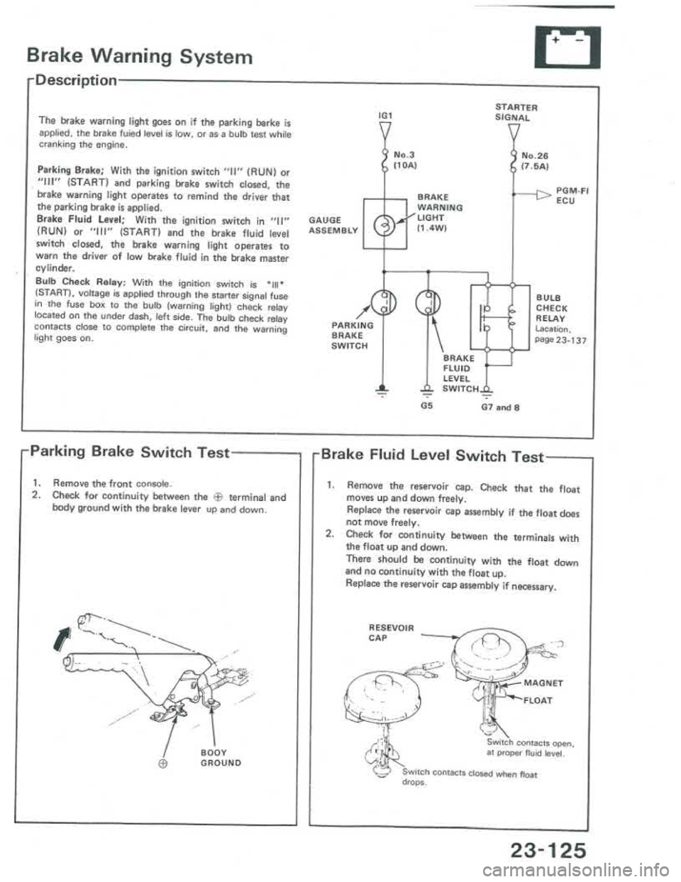 ACURA INTEGRA 1986  Service Repair Manual 