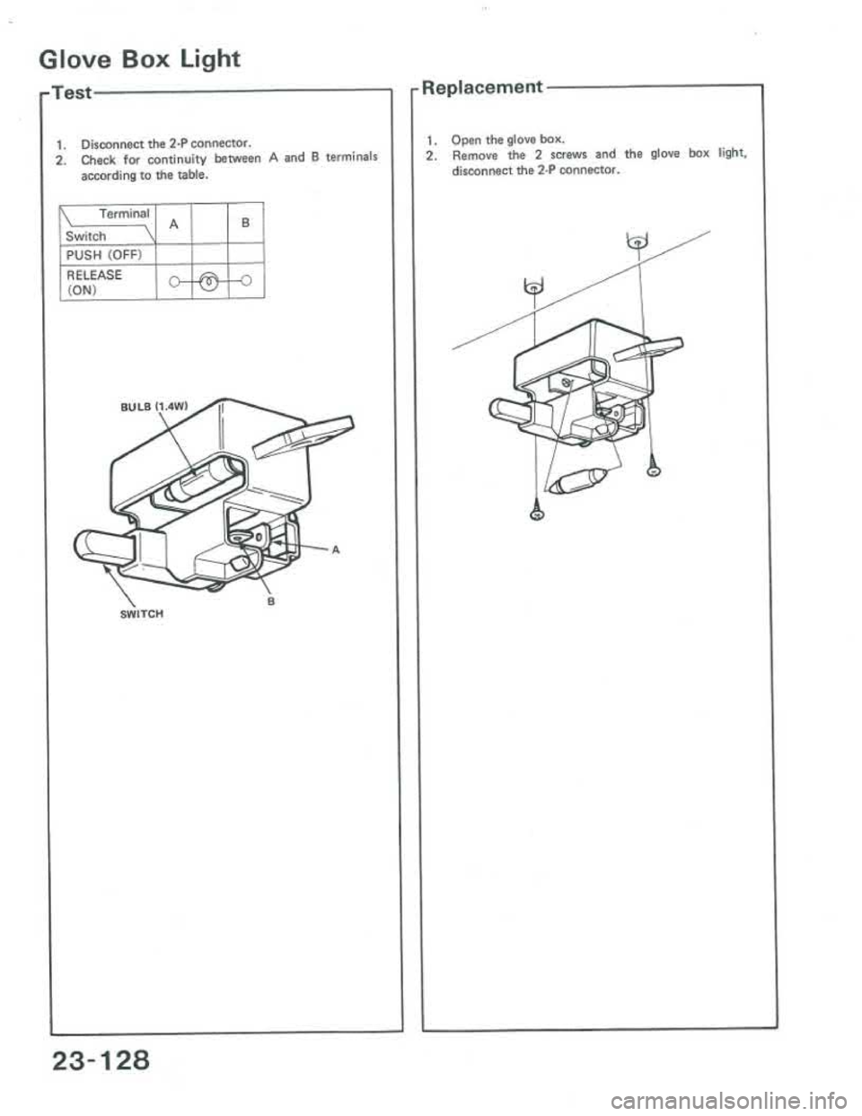 ACURA INTEGRA 1986  Service Repair Manual 