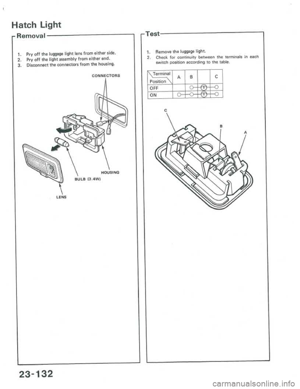 ACURA INTEGRA 1986  Service Repair Manual 