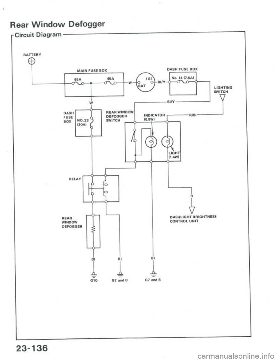 ACURA INTEGRA 1986  Service Repair Manual 