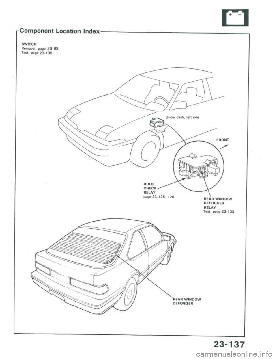 ACURA INTEGRA 1986  Service Repair Manual 