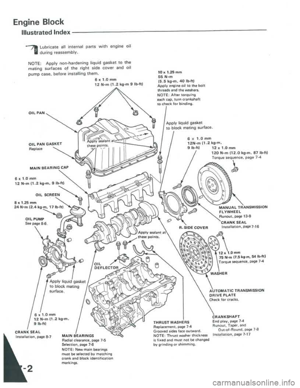 ACURA INTEGRA 1986  Service Repair Manual 
