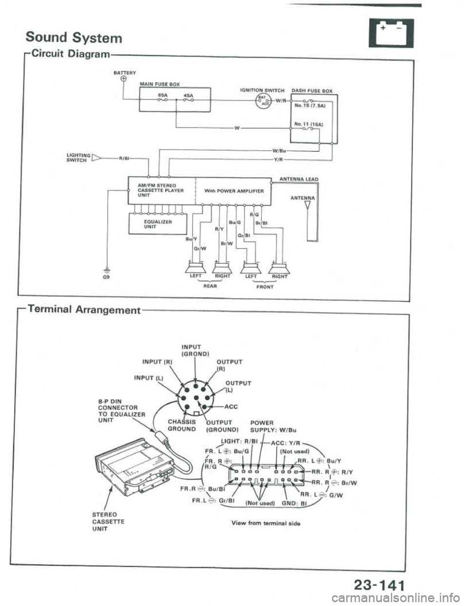 ACURA INTEGRA 1986  Service Repair Manual 