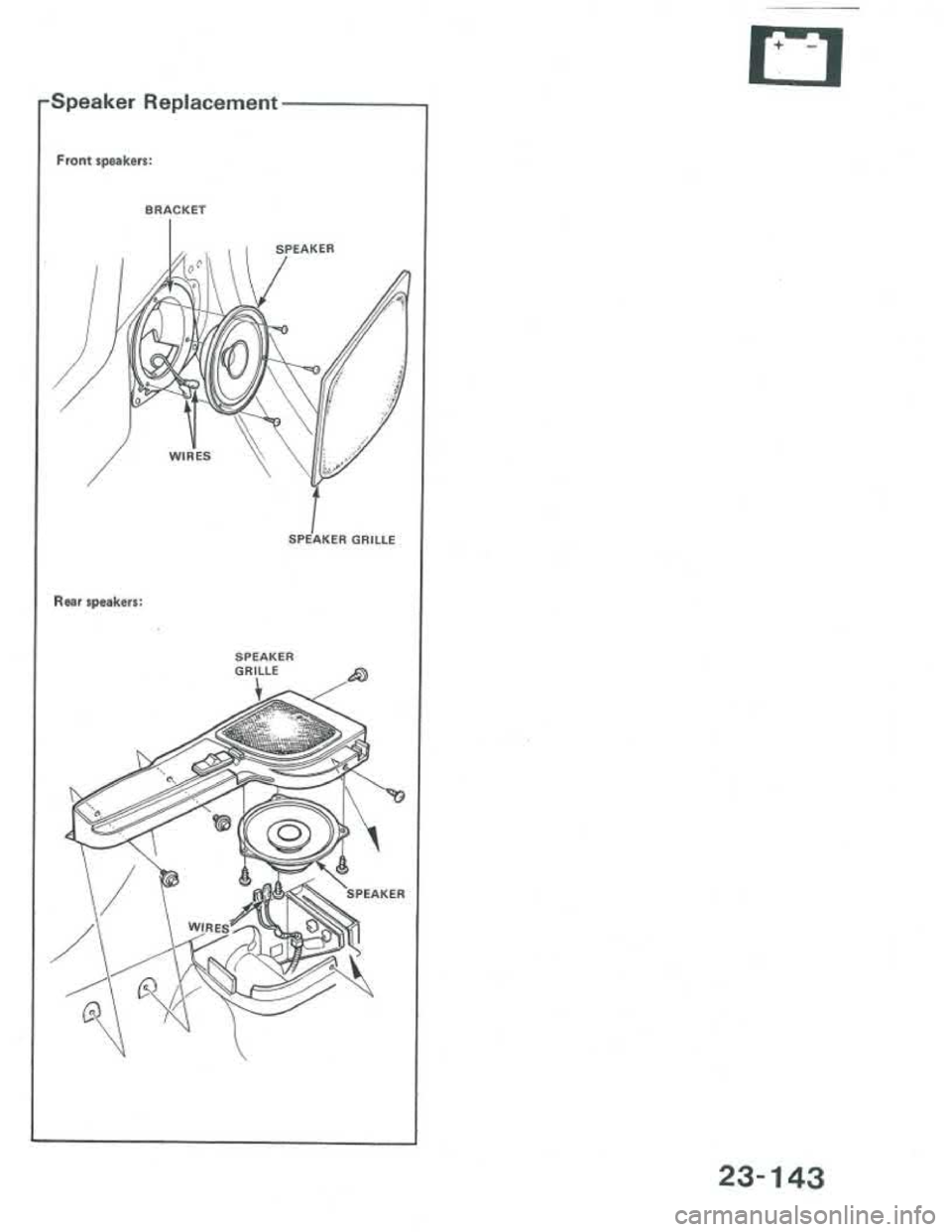 ACURA INTEGRA 1986  Service Repair Manual 