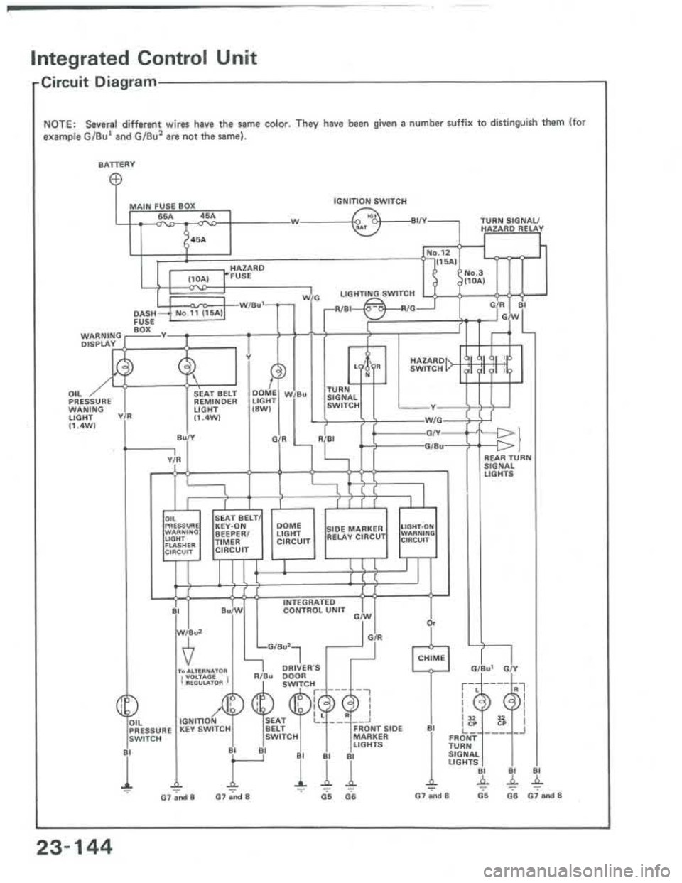 ACURA INTEGRA 1986  Service Repair Manual 