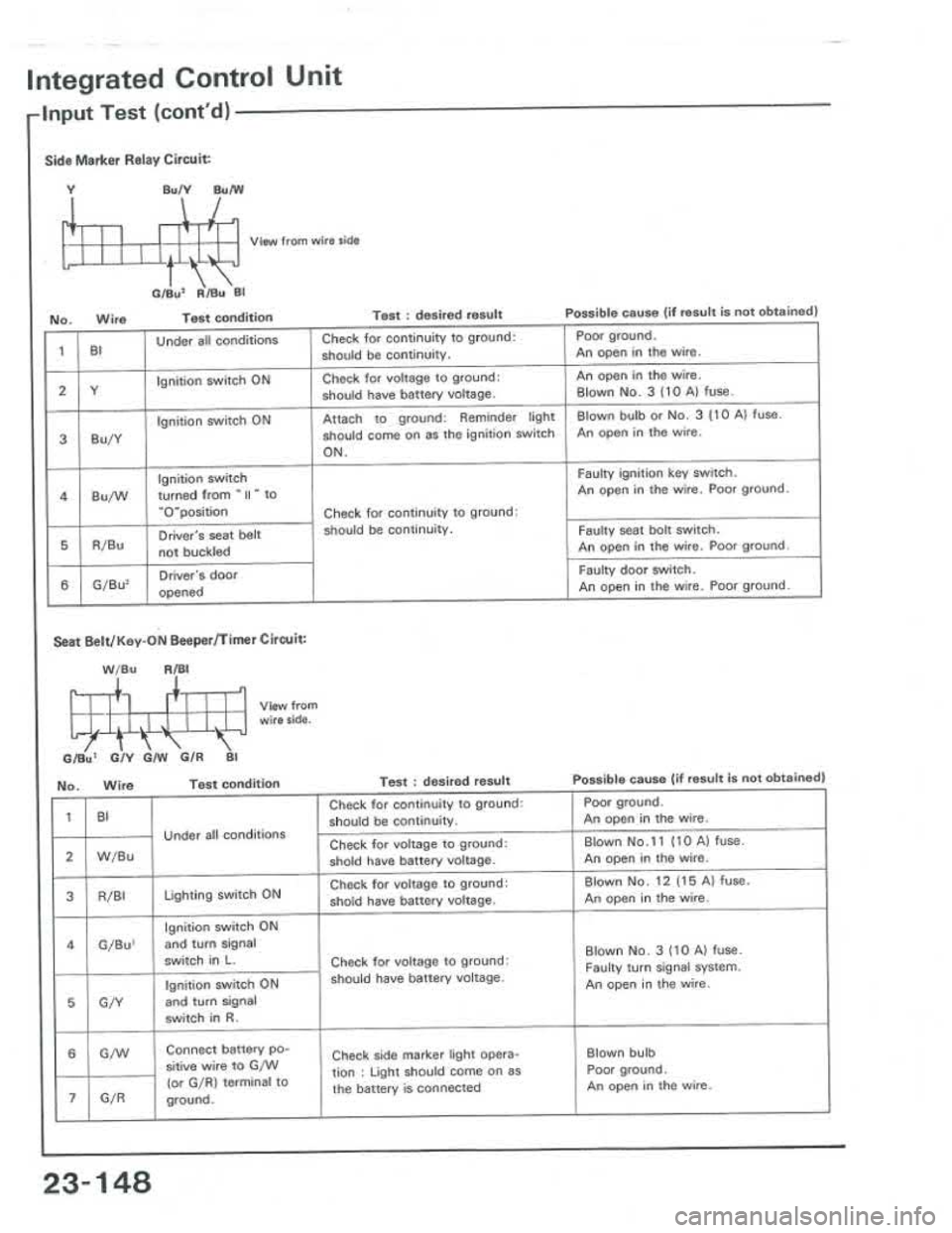 ACURA INTEGRA 1986  Service Repair Manual 