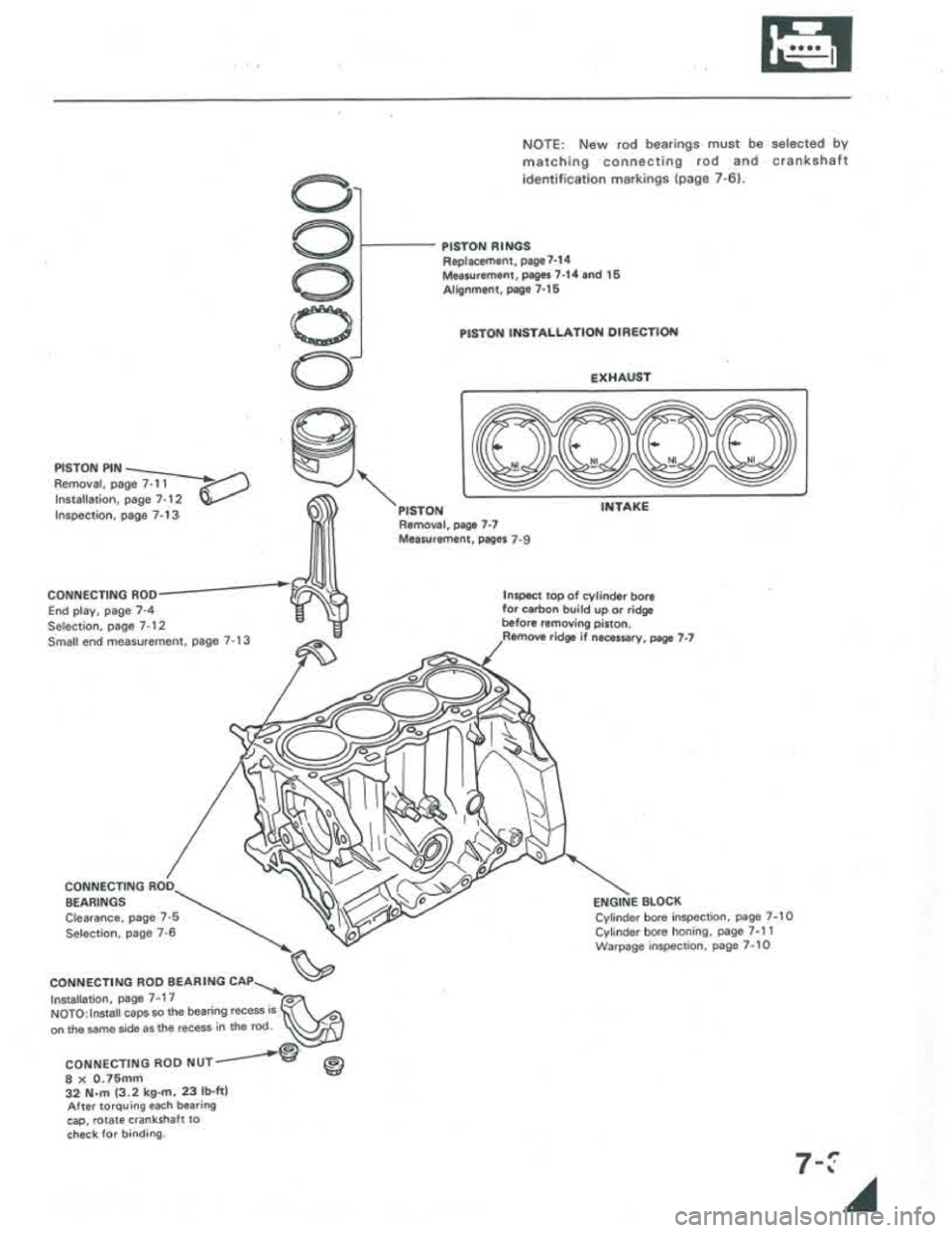 ACURA INTEGRA 1986  Service Repair Manual 