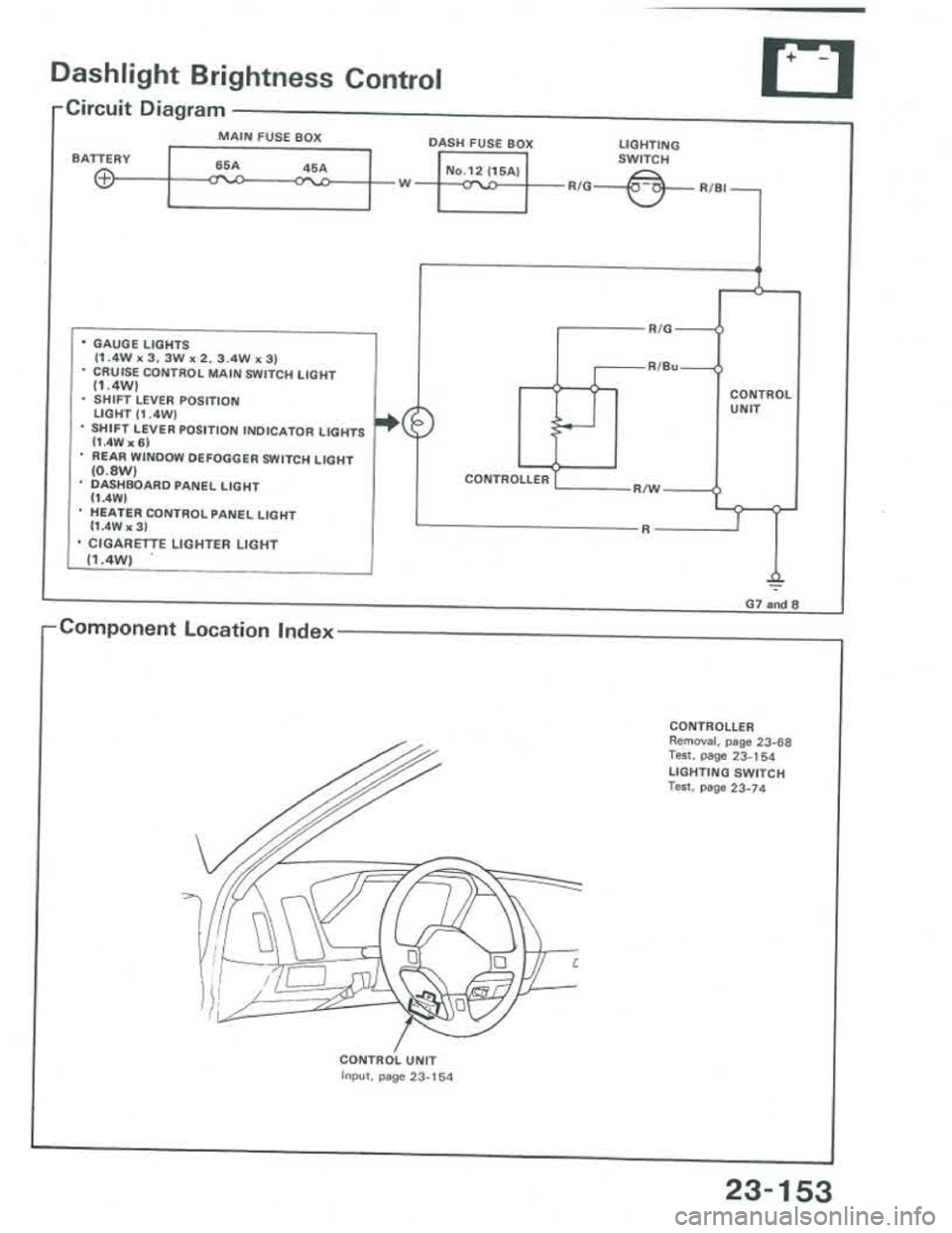 ACURA INTEGRA 1986  Service Repair Manual 
