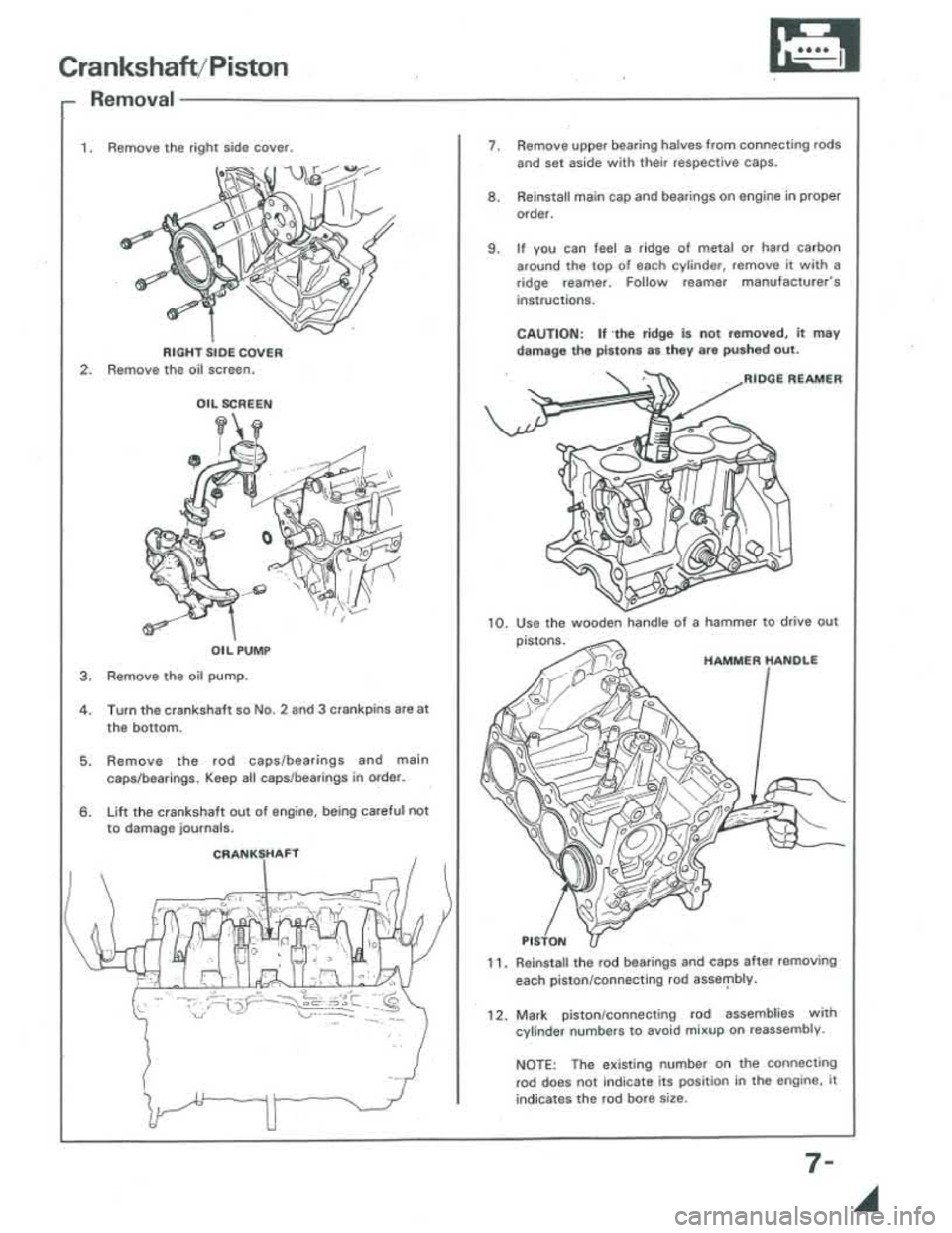 ACURA INTEGRA 1986  Service Repair Manual 