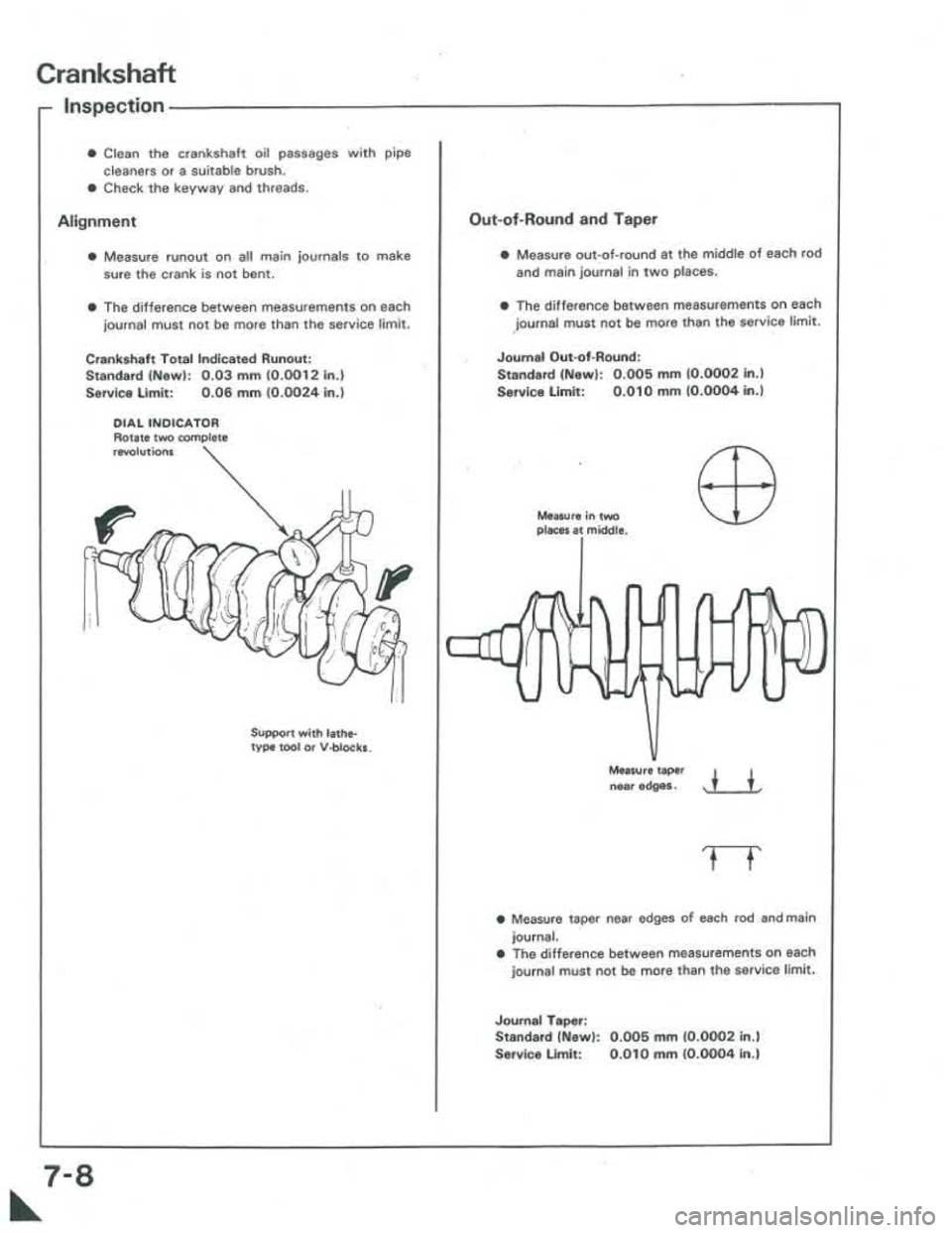 ACURA INTEGRA 1986  Service Repair Manual 