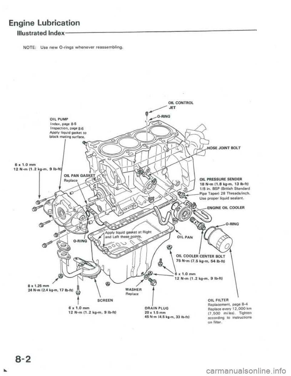 ACURA INTEGRA 1986  Service Repair Manual 