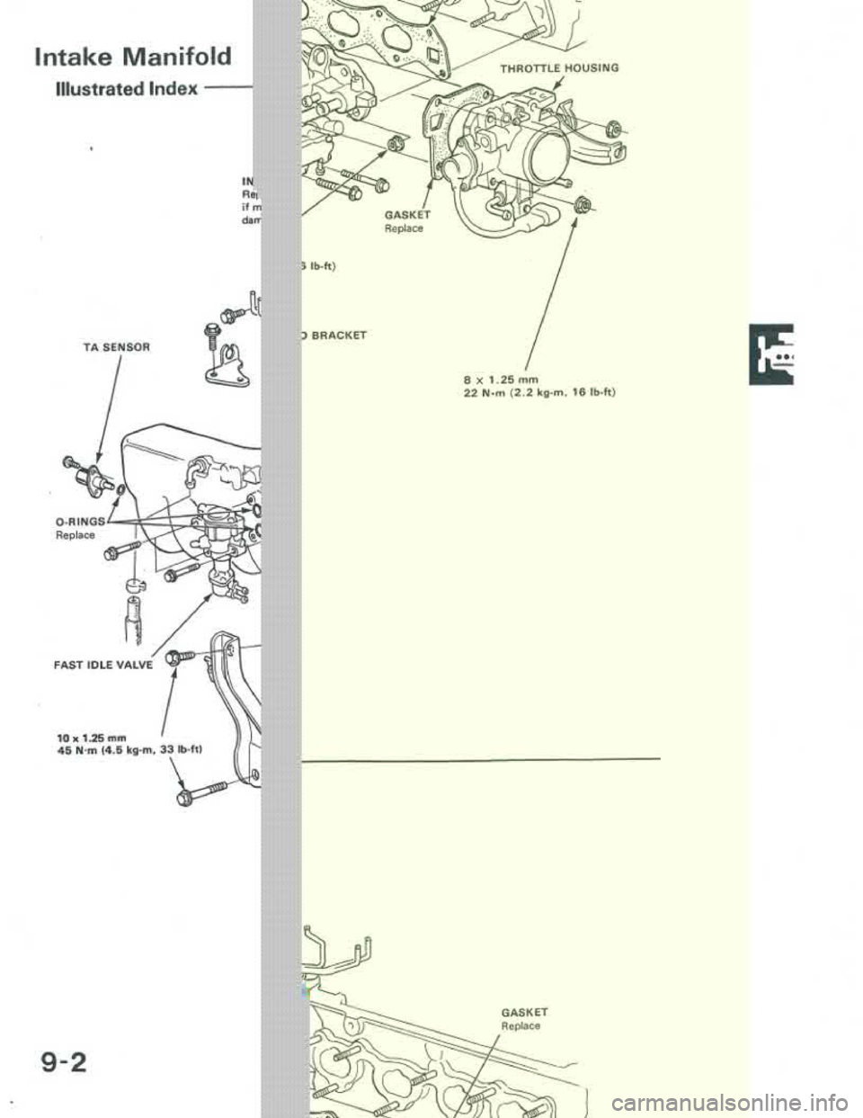 ACURA INTEGRA 1986  Service Repair Manual 