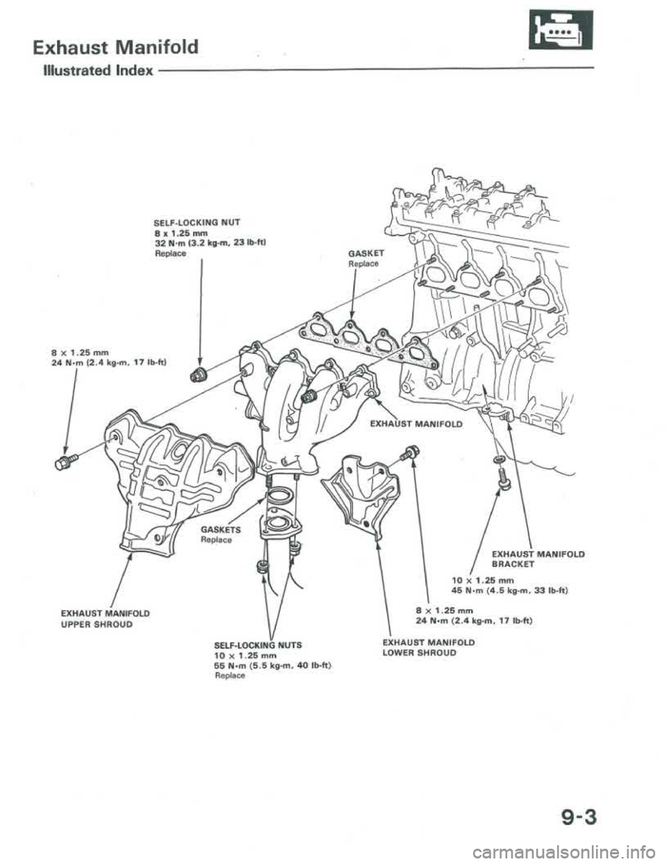 ACURA INTEGRA 1986  Service Repair Manual 