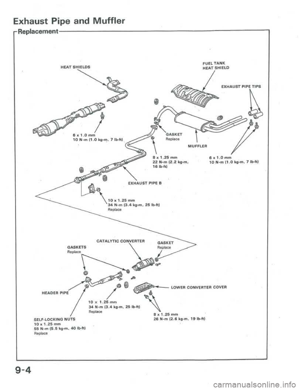 ACURA INTEGRA 1986  Service Repair Manual 