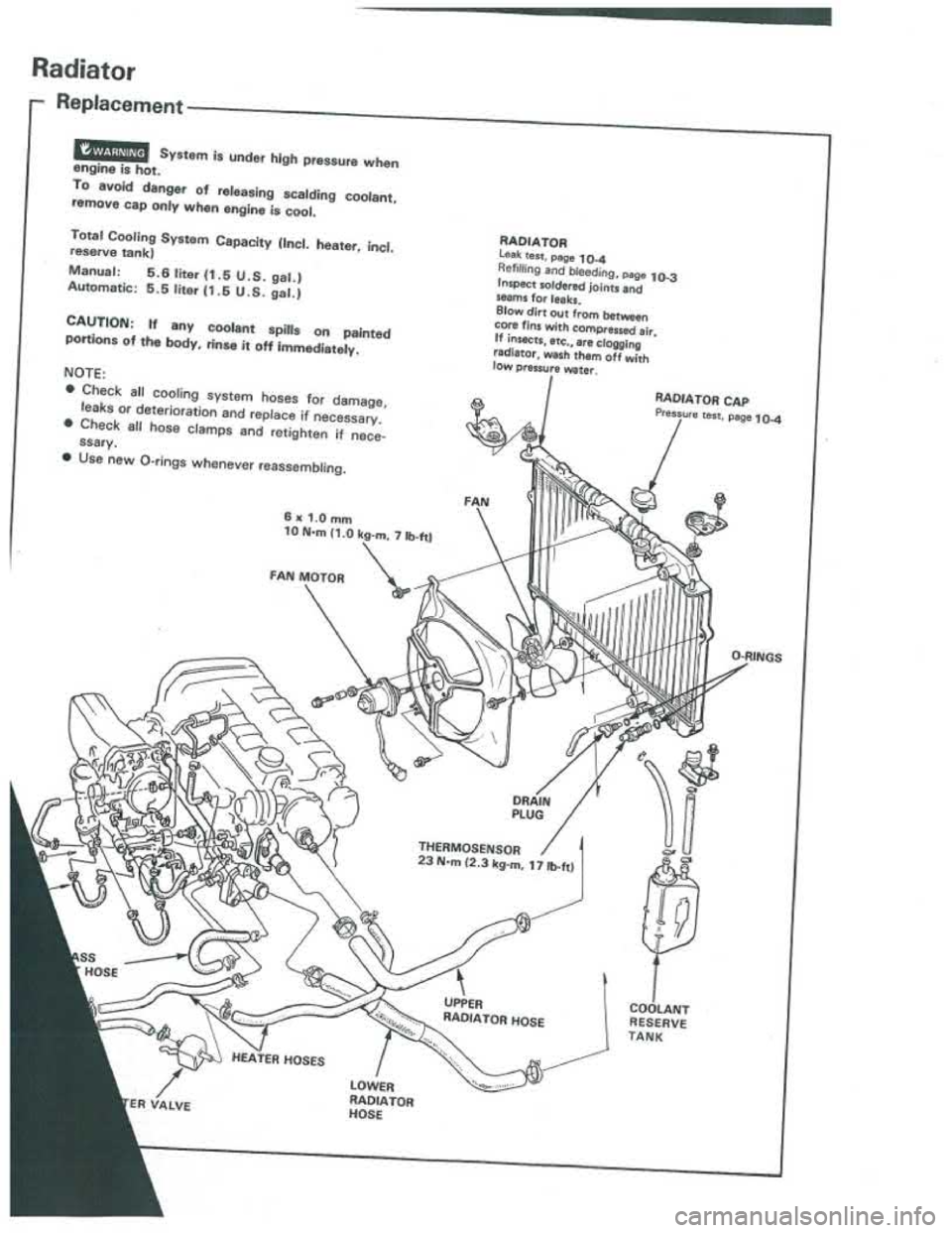ACURA INTEGRA 1986  Service Repair Manual 