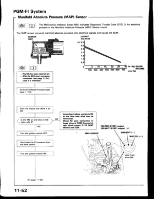 Page 244