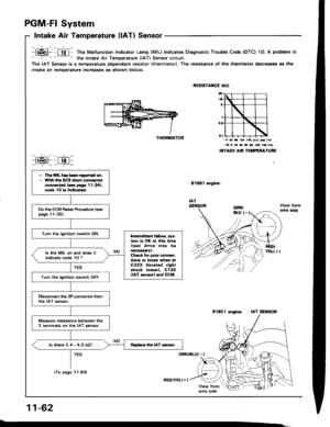 Page 253
