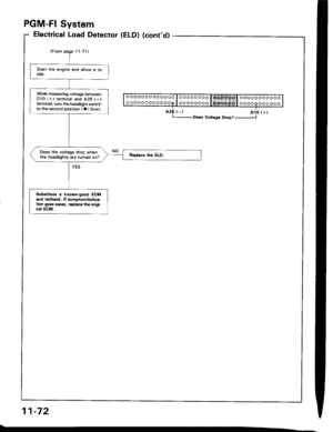 Page 262