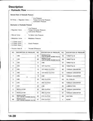 Page 420